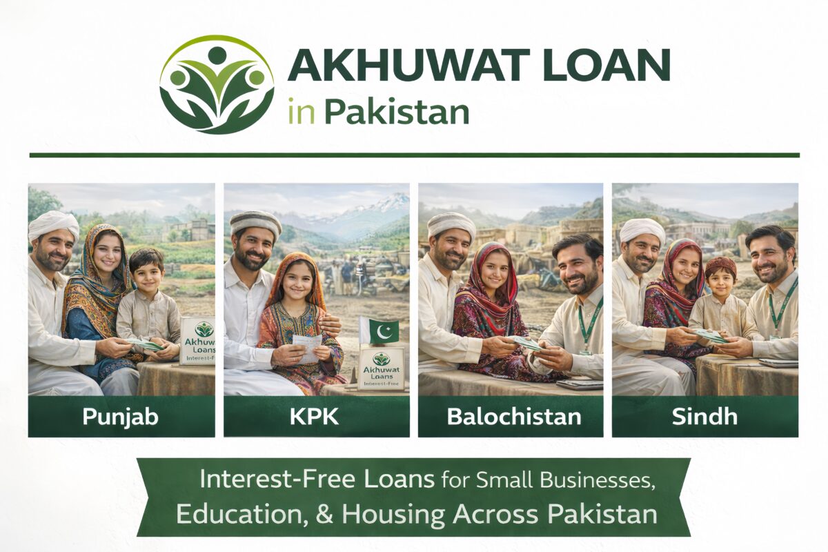 akhuwat loan apply online 2025
