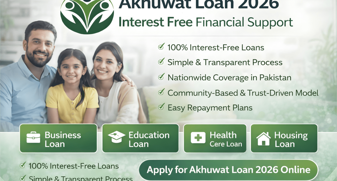 akhuwat loan check online by cnic