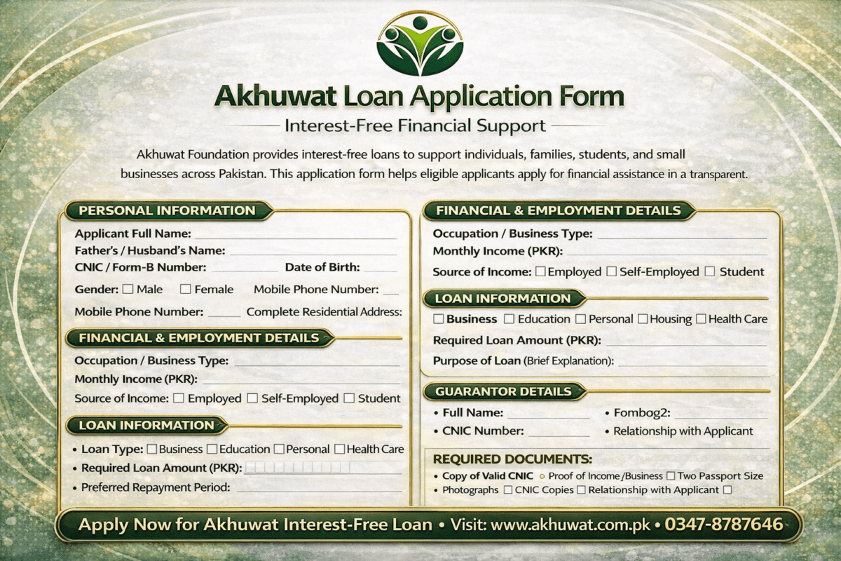 Akhuwat Loan Eligibility