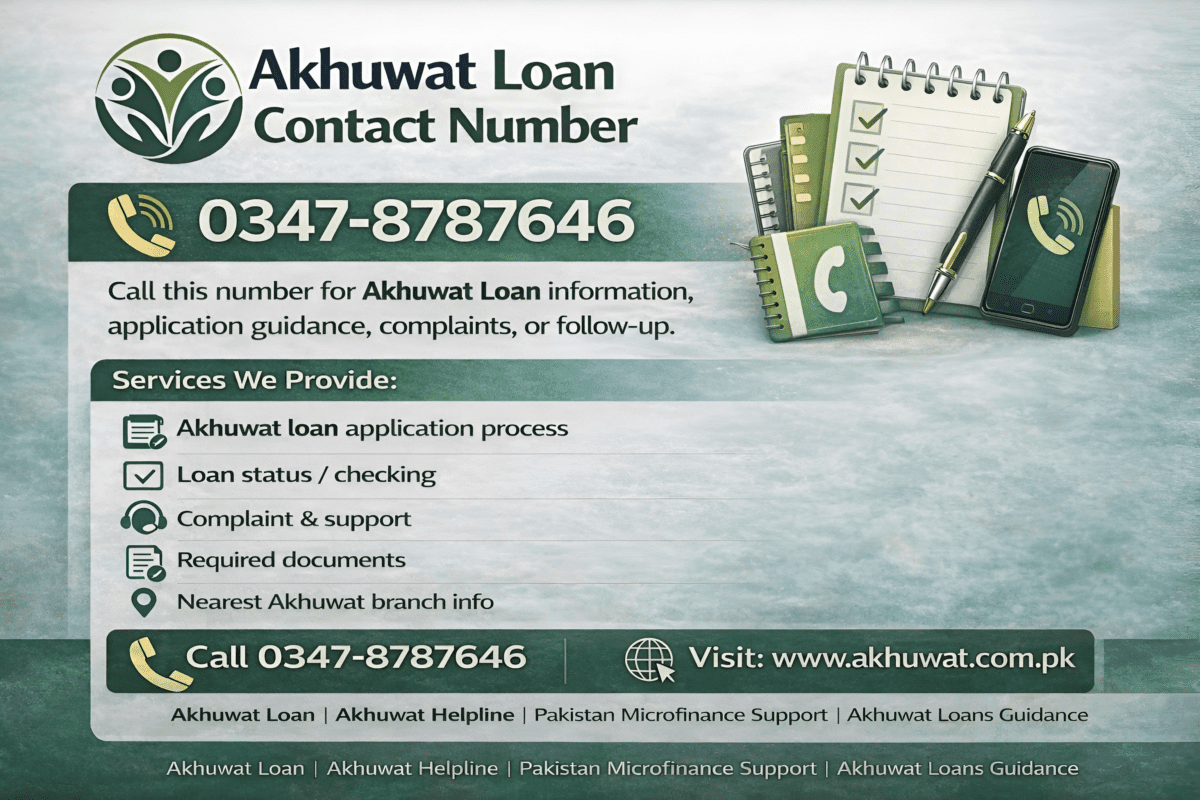 akhuwat loan helpline number