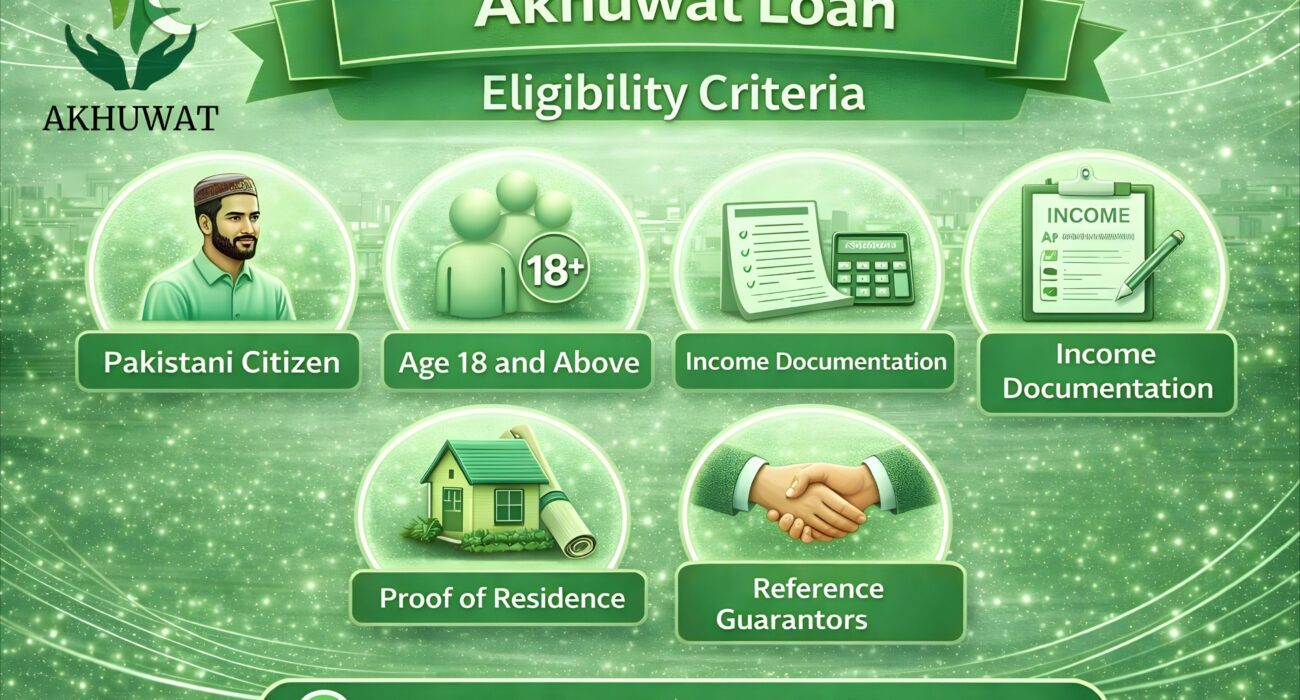 akhuwat foundation official website