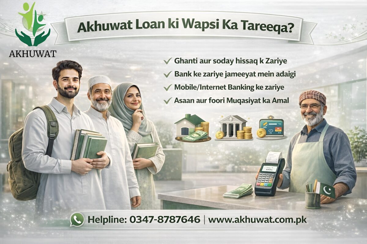 how to apply akhuwat loan online