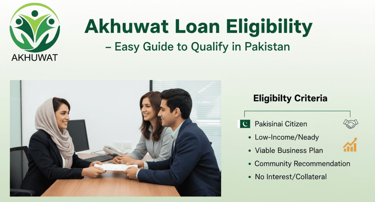 Akhuwat Loan Eligibility